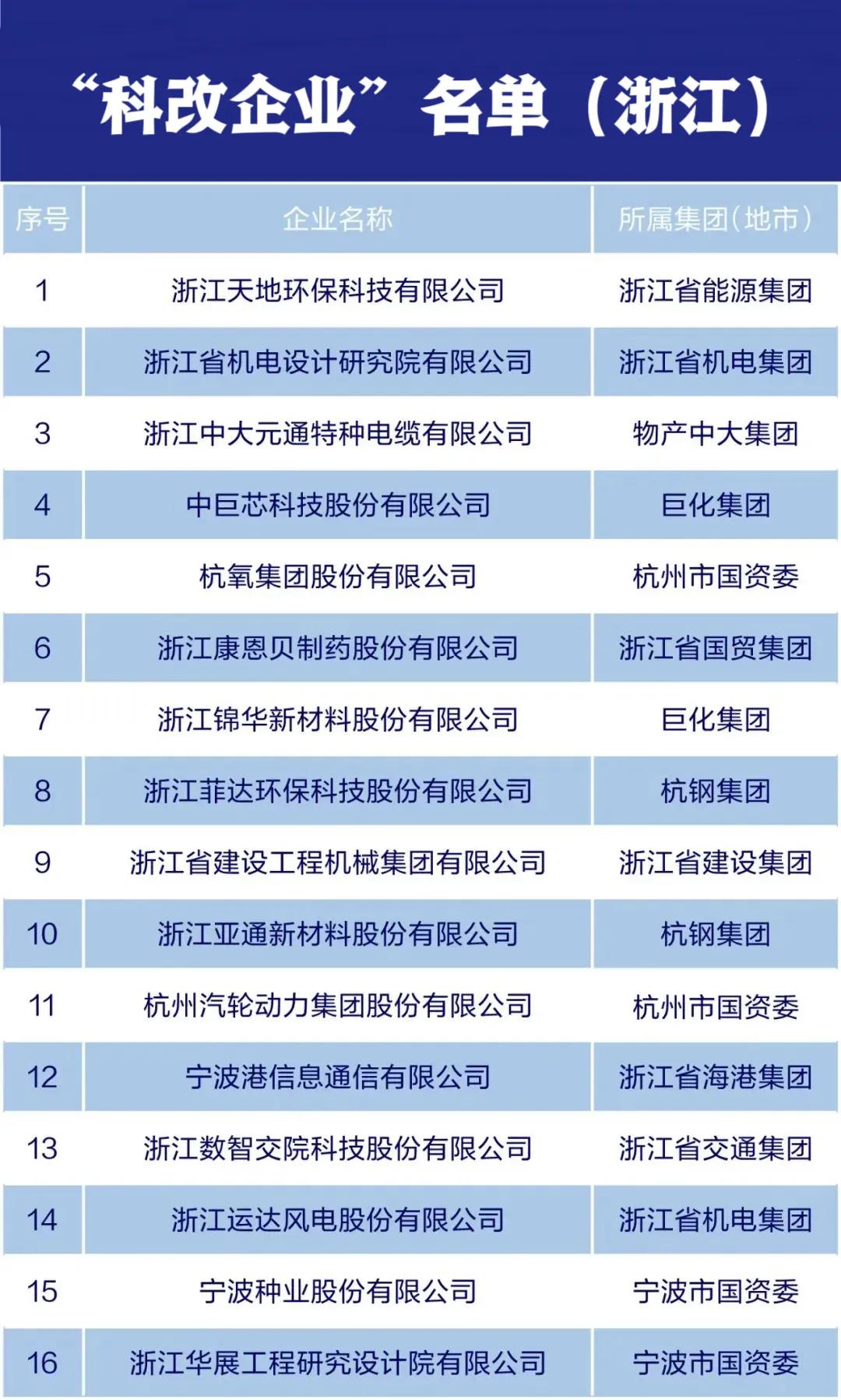 新奧每日免費(fèi)雙單資料，決策支持_先鋒版FVB391.25