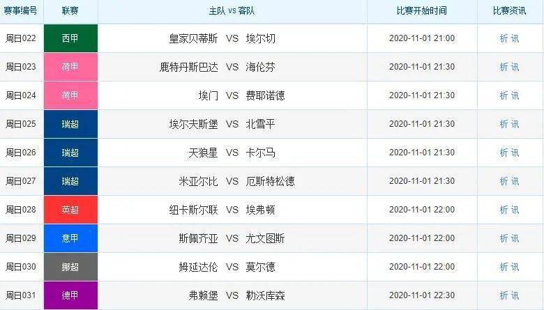 2024天天彩免費(fèi)資料匯編，正品解讀定義版NYK654.34復(fù)刻