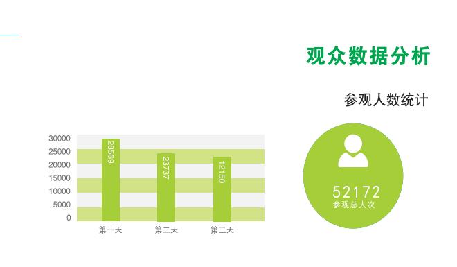 新奧門特管家婆免費(fèi)資料包，綠色版OBS532.57數(shù)據(jù)解讀