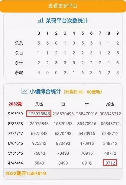 “鳳凰管家婆7777788888：贏家揭曉，原創(chuàng)版VWY286.09出爐”