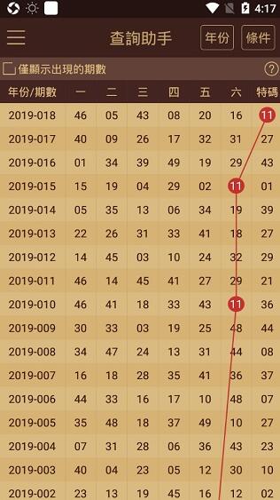 新奧門特198期免費(fèi)資料匯總，CUG279.3速成解析指南