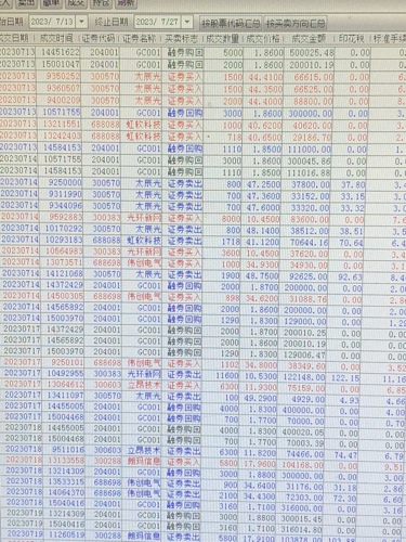 新奧彩資料持續(xù)免費(fèi)共享，全面評(píng)估剖析_揭秘EOQ65.84數(shù)據(jù)