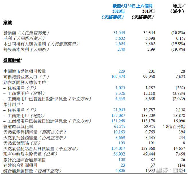 新奧門7777788888官方版揭秘：時代資料深度解讀_UTZ985.17定制版