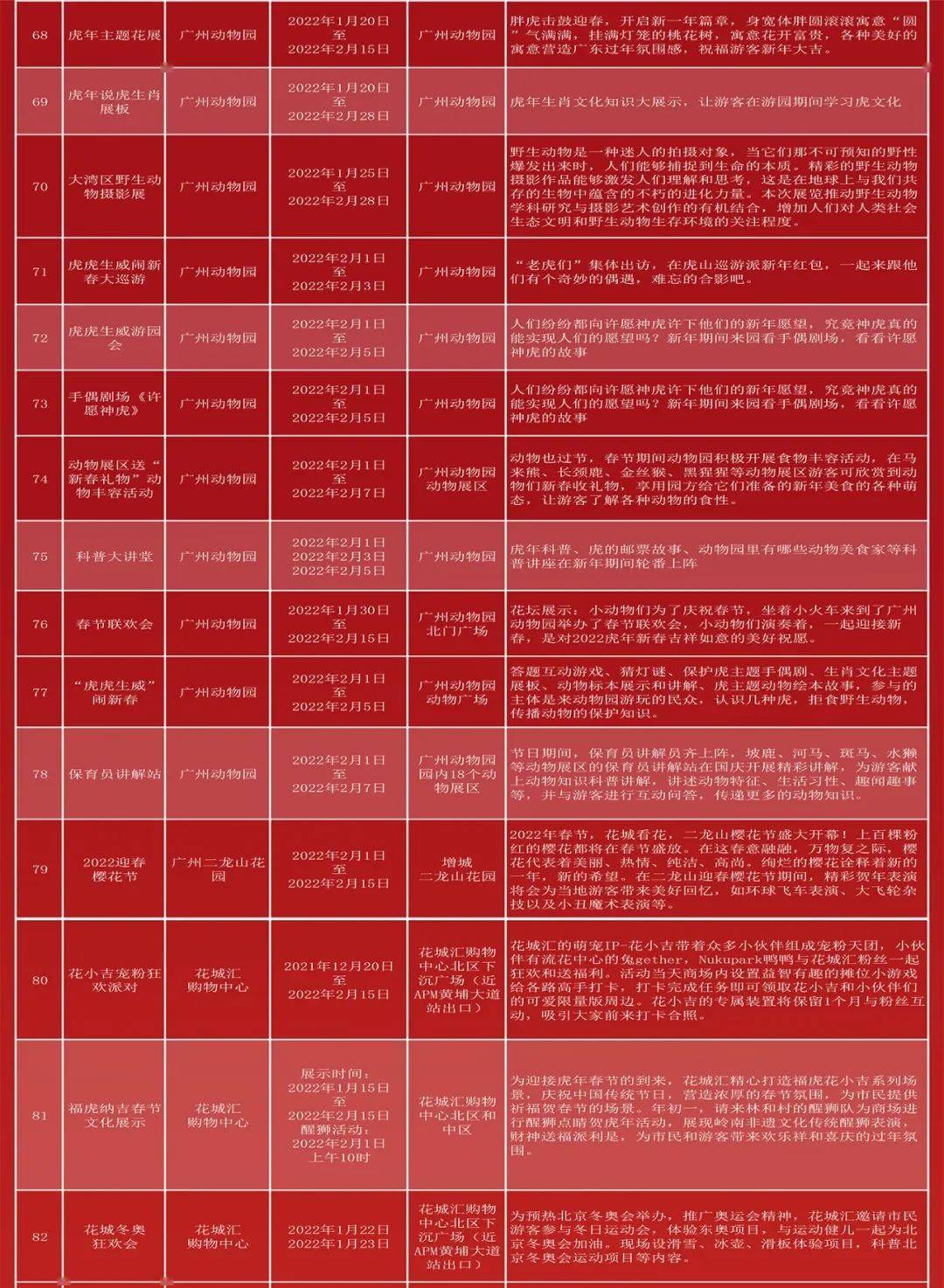 2022年二四六免費資料集錦（944cc），HRW75.11數(shù)據(jù)詳釋高清版