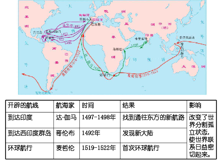 938最新路線，時(shí)代的脈絡(luò)與變遷軌跡