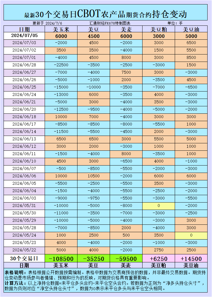 2024天天彩免費(fèi)資源深度解析，適中版CNL324.9綜合解讀