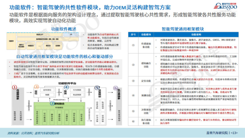 2024年600圖免費(fèi)素材庫，安全策略評估競技版AEF331.2