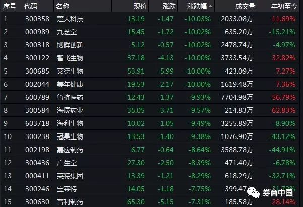 新澳門一肖必中，精準預測每期_專業(yè)調(diào)整版QCK455.58