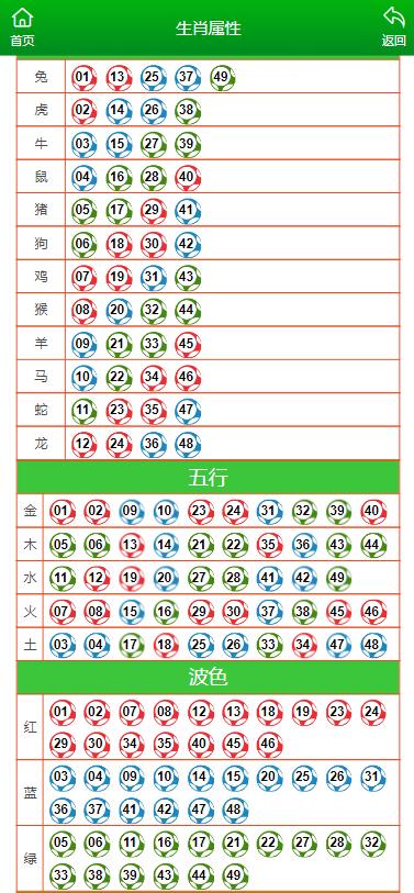 2024澳門馬會精準資料解讀_測試版HNV273.25版