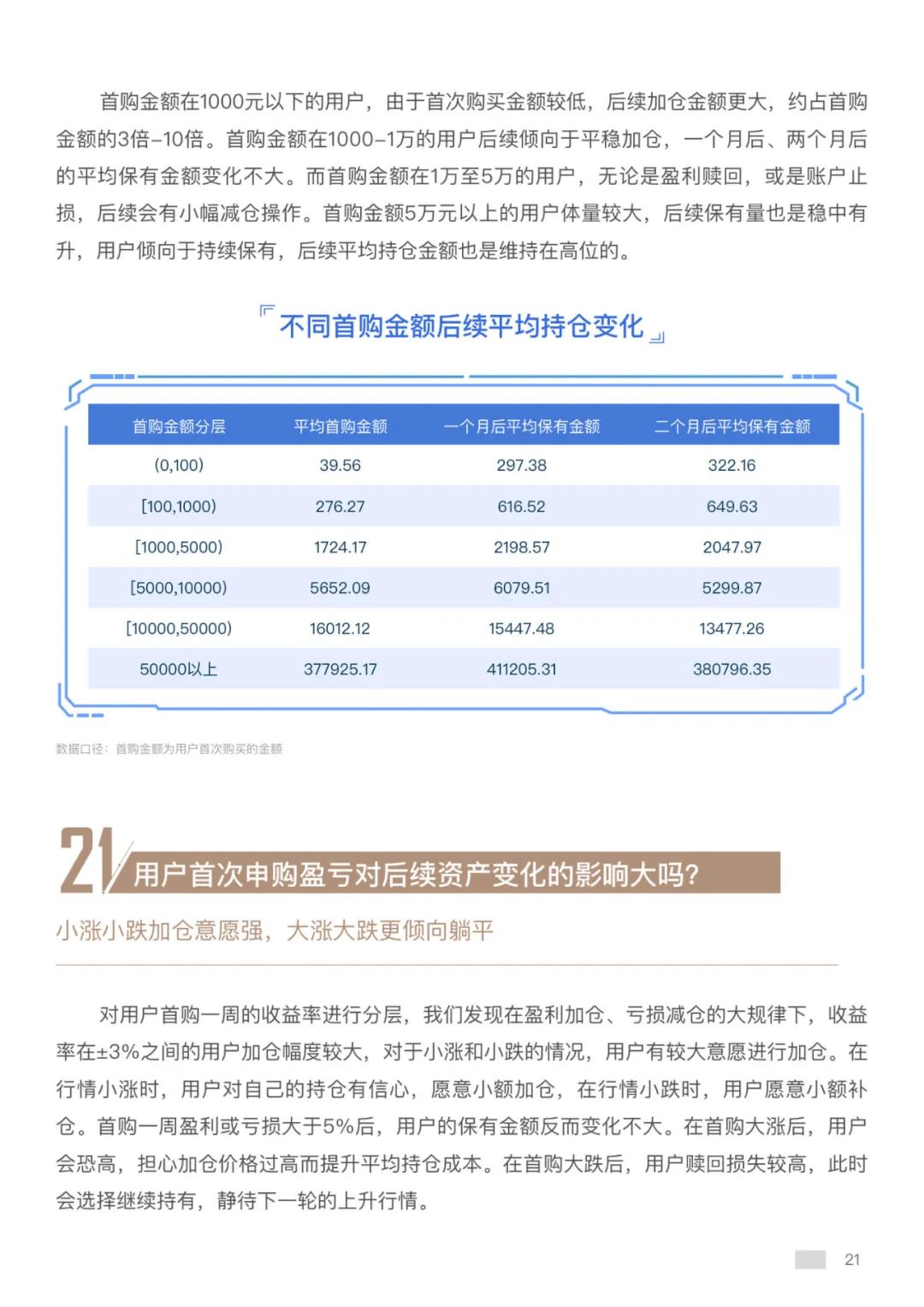 2024澳門好彩大全46期每日開獎(jiǎng)，數(shù)據(jù)解讀_用戶版DNP756.53