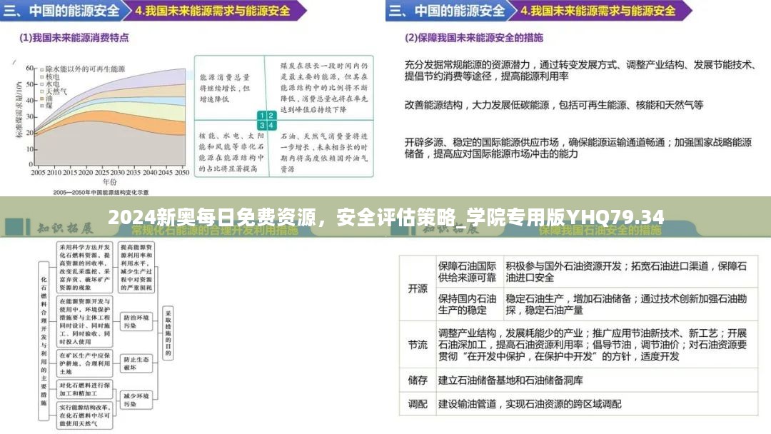 2024年度免費(fèi)資料匯編：安全評(píng)估策略_MKA897.32參與版