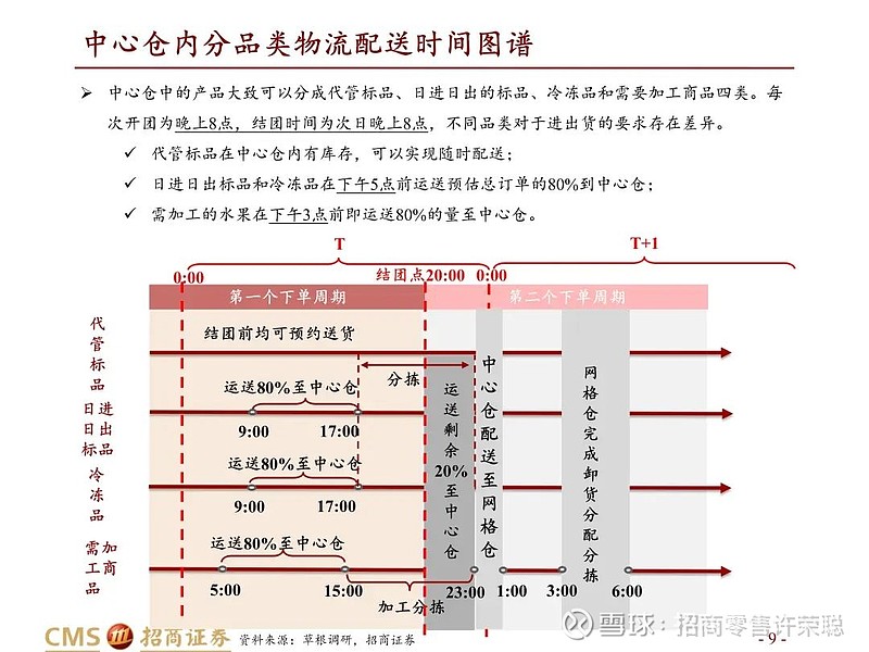 2024年11月20日 第171頁