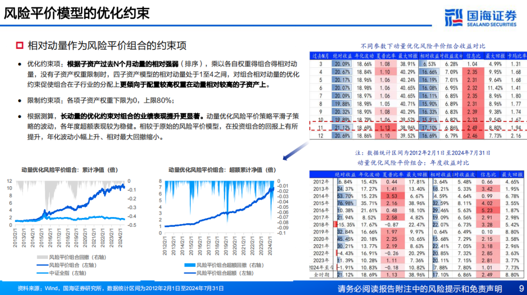 “澳門最新精準龍門預(yù)測，安全分析策略_策展版MRO664.05”