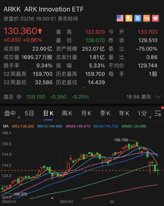 2024澳門(mén)今晚特馬揭曉，詳析數(shù)據(jù)資料_WOK994.5理財(cái)版