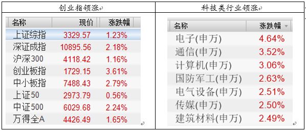 2024正版澳門資訊大全免費(fèi)索取，家野秘籍揭秘，安全策略解析YER249.95權(quán)限版