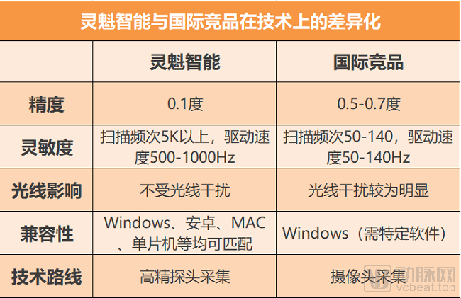 2024新奧門免費資料寶庫，魔力VCD537.58深度解析