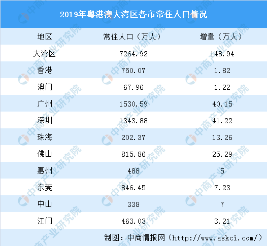 澳門每日六開獎(jiǎng)官方數(shù)據(jù)詳釋及更新版BSA708.85