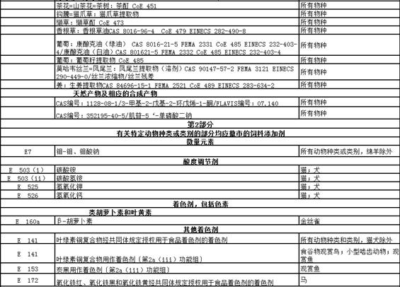 精準管家婆聯(lián)盟特色評估：OUD400.53調(diào)整版綜合標準