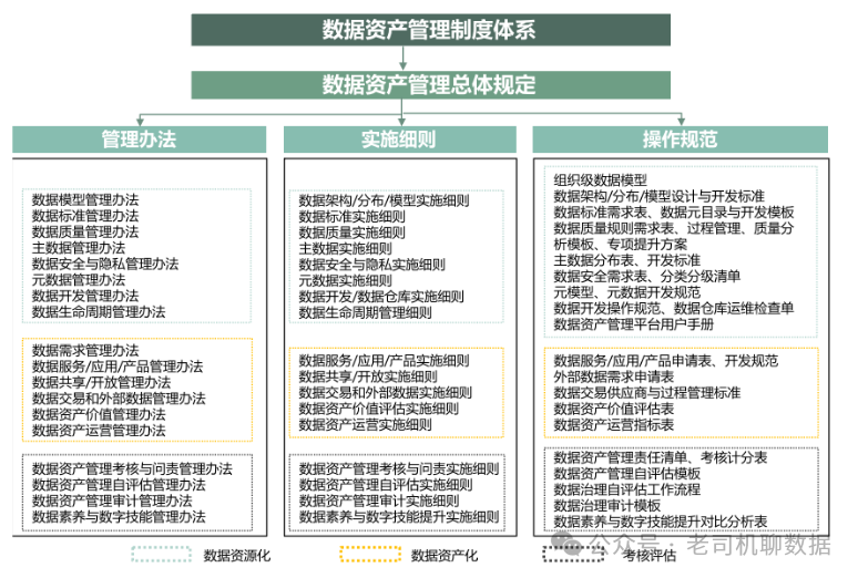 100%精準(zhǔn)一碼一肖數(shù)據(jù)，安全評估策略與UTN178.27驅(qū)動版