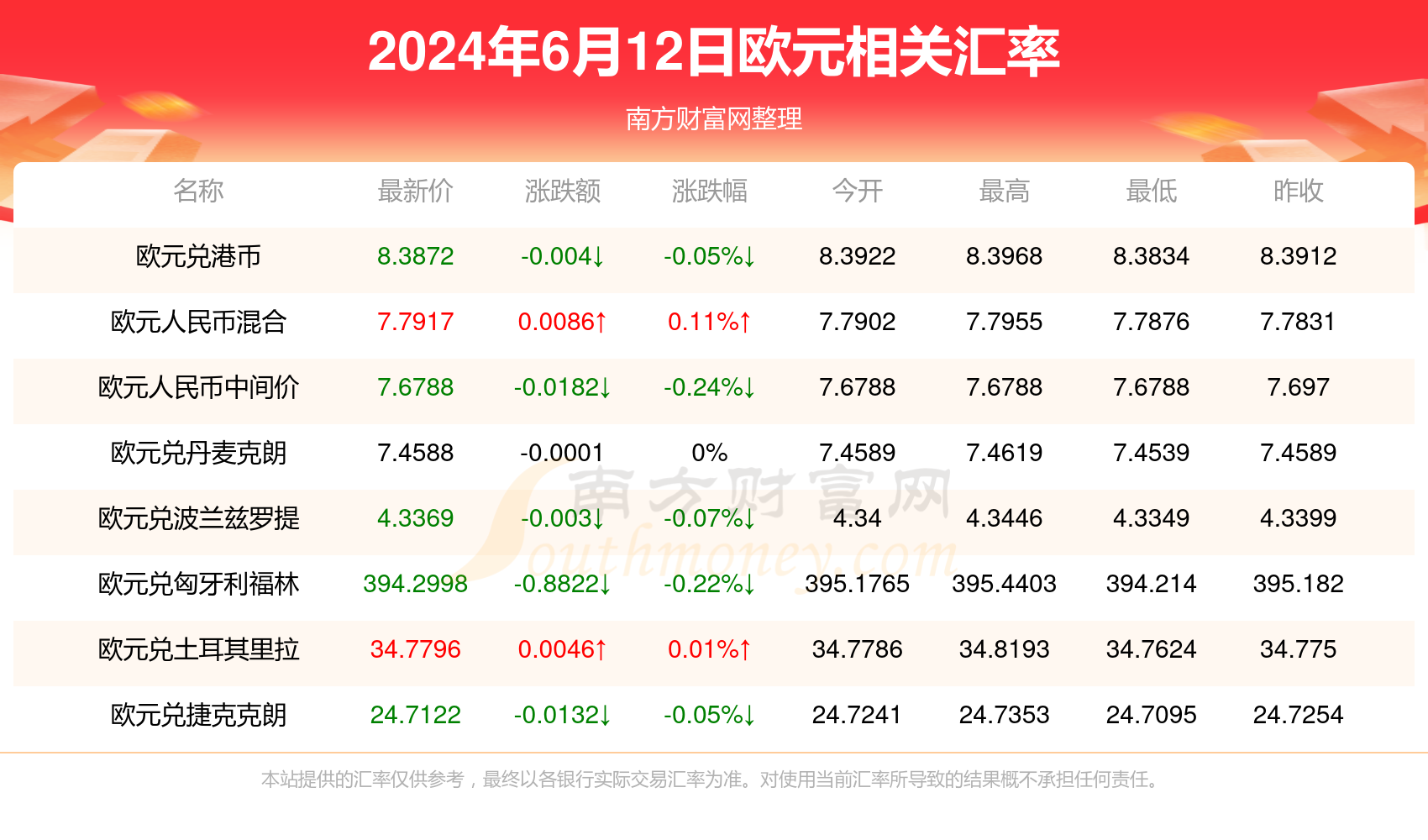 “澳新天天開(kāi)獎(jiǎng)數(shù)據(jù)匯總：最新54期詳解，廣播版WKZ344.28深度解讀”