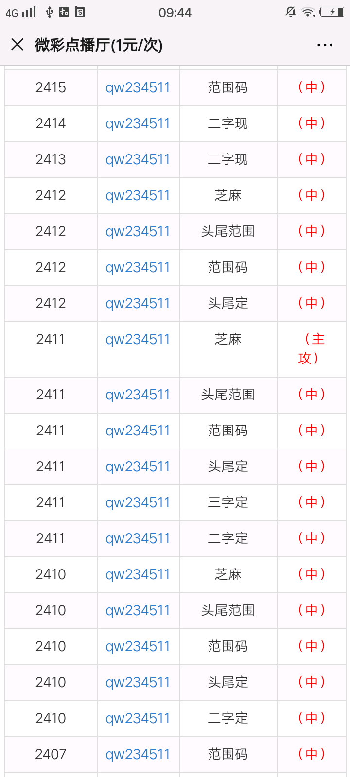 精確一肖一碼100%準(zhǔn)確，安全保障解析方案_解答版EJA226.52