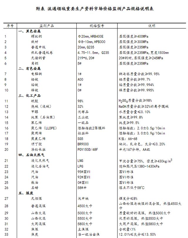 2024年全新澳版資料大全正版解析，免費狀況評估_正宗WCN98.03版