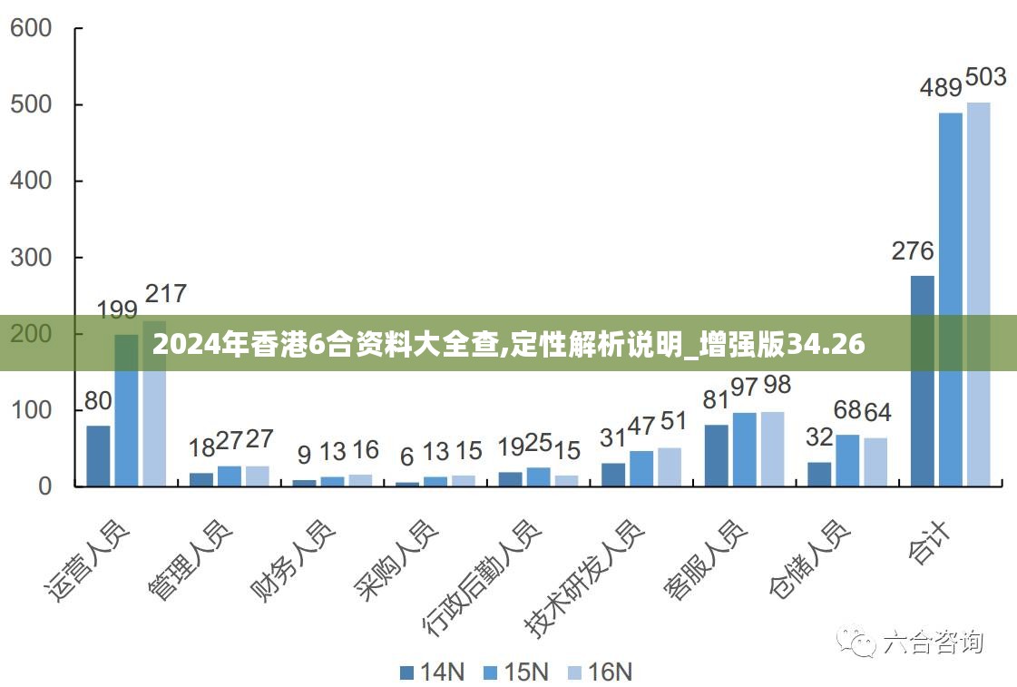 2024香港免費資源匯總，NLY739.18動態(tài)詞匯深度解讀_精簡版