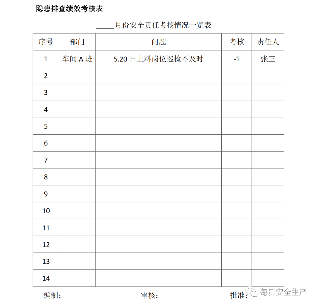 “YXW951.61管家婆資料，二四六期期精準(zhǔn)解讀與安全方案更新”