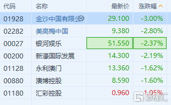 “2023年4949澳門精準(zhǔn)大全免費(fèi)，KSG510.57工具版正品解答匯總”