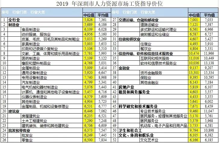 正版新澳姿料免費(fèi)資源，深度解析TUA581.32創(chuàng)意版定義