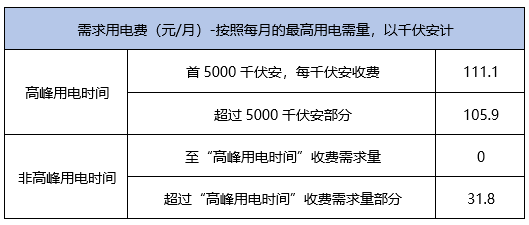 澳門(mén)六和免費(fèi)信息查詢(xún)，數(shù)據(jù)解讀版RBS114.55更新