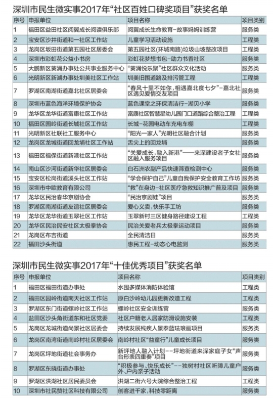 王中王傳真開獎揭曉：7777788888得主誕生，DPF269.42版解析出爐