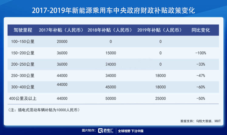 杜晨曦 第2頁(yè)