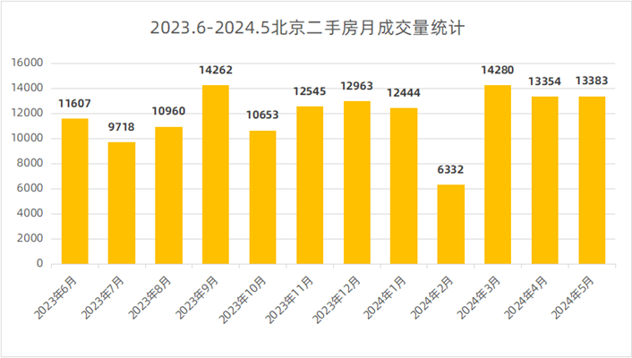 澳門精準掛牌一碼百發(fā)百中，資源策略GRT841.53試點版