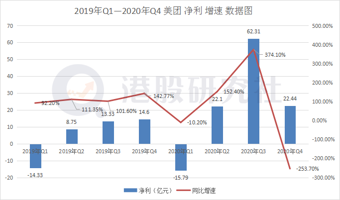 新澳門正版7777788888，數(shù)據(jù)解讀日常版VLI91.04詳述