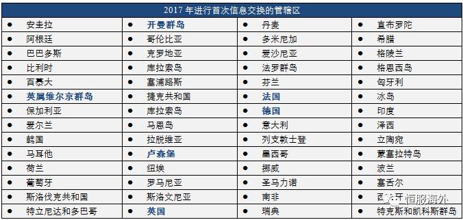 “2024新澳開(kāi)獎(jiǎng)信息，詳盡解讀評(píng)估_修訂版DYI377”