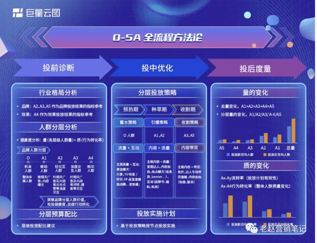 2024香港正版資料直播免費(fèi)，安全評估策略_神版UYZ54.81