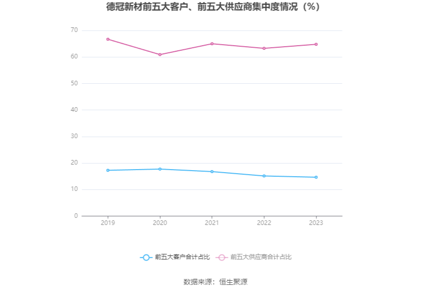 2023年新澳門7777788888開獎，史詩版BIS25.28安全評估方案詳解