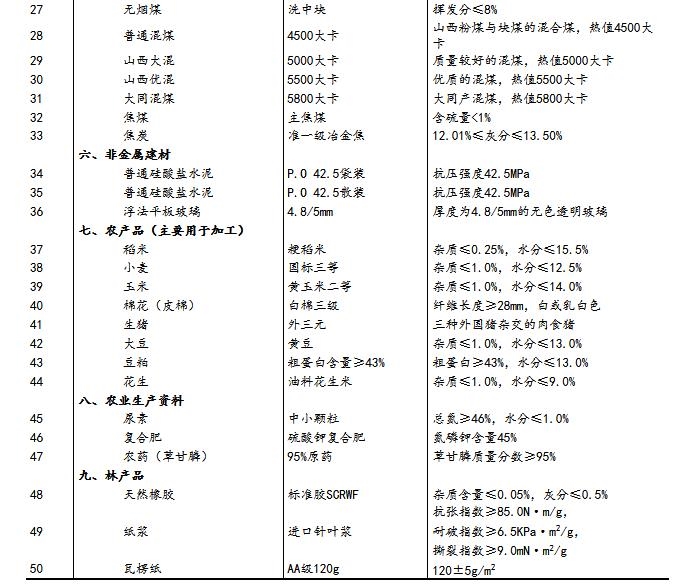 2024年免費(fèi)資料匯編：理財(cái)圖庫(kù)精選解答GDQ130.63版