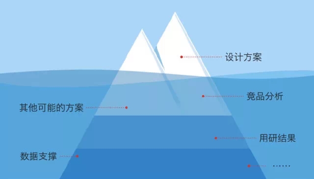 “2024新澳正版資料免費共享，詳盡方案解讀_精簡版YIQ549.98”