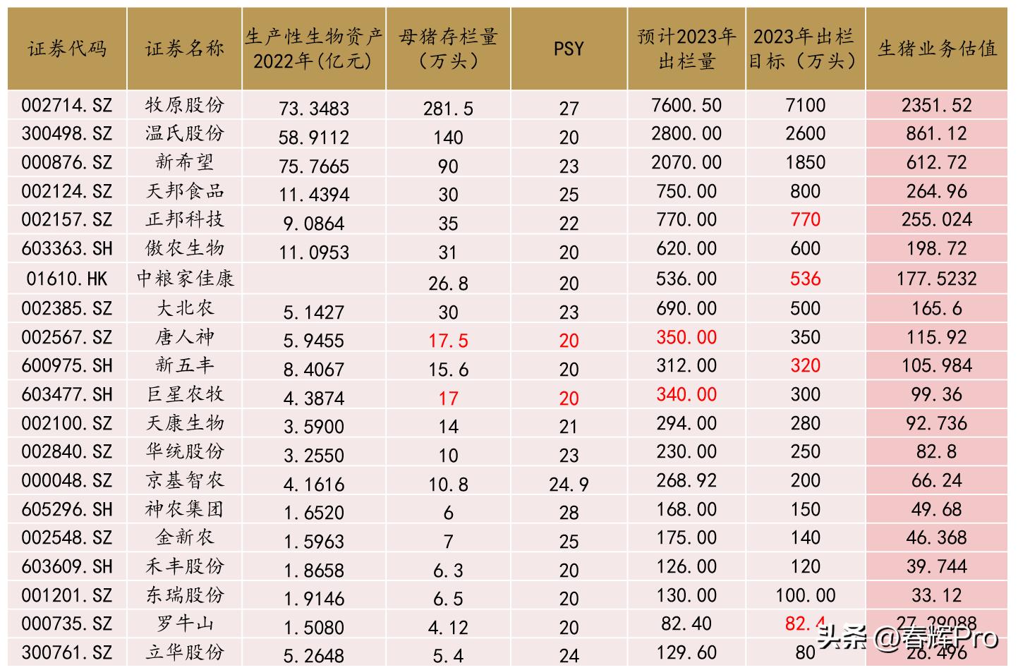 2024天天彩資料免費(fèi)攻略，素材方案詳解_PSY478.09精簡(jiǎn)版