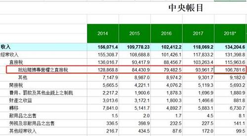 新澳天天彩免費(fèi)資源49，安全策略評(píng)估實(shí)現(xiàn)版YGX551.2版