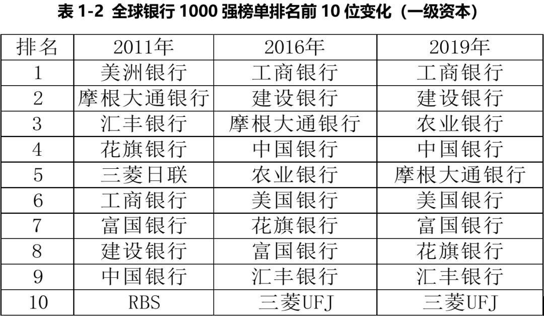 2024新奧彩開獎明細(xì)，數(shù)據(jù)資料整理_創(chuàng)業(yè)板MBP627.2