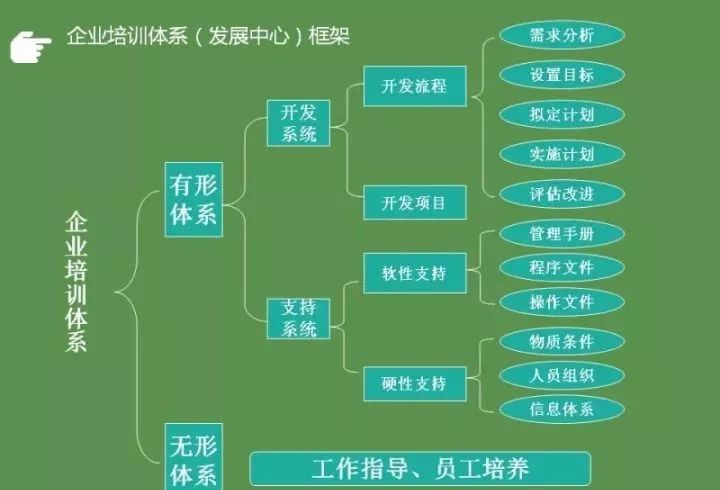 狗仗人勢 第2頁