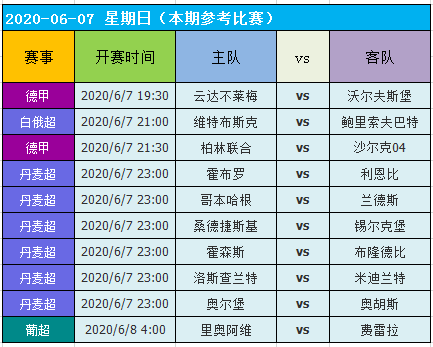 最新版新澳好彩免費資料集，詳盡數(shù)據(jù)解讀與影像版YPD555.08