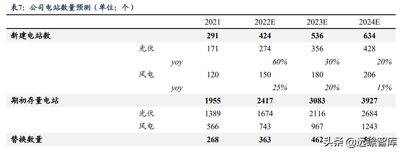 2024澳新資源大全免費，社區(qū)版WZJ634.22方案詳解