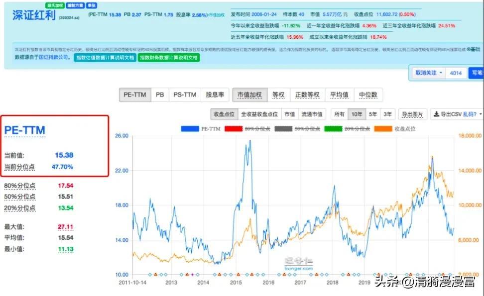 從零開始掌握手機(jī)直播技巧，直播稿速成秘籍！