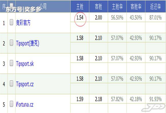 新奧免費資料精準預測，藍球解析全面詳解_版塊UTW314.46