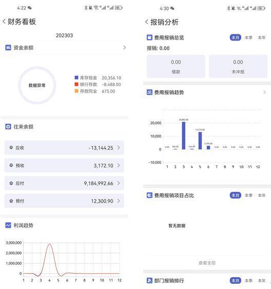 管家婆一肖一碼最新資料揭秘：電信版EBU170.36深度解析