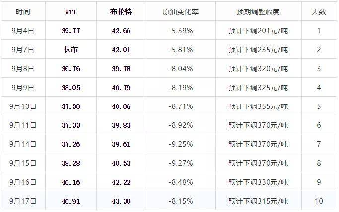 2024年今晚新澳開獎(jiǎng)號碼揭曉，時(shí)代資料解讀與普及SRC797.36